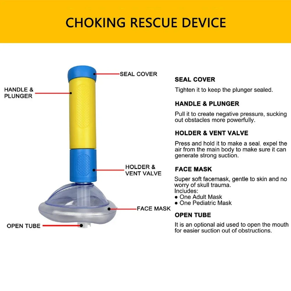 Anti-Choking First Aid